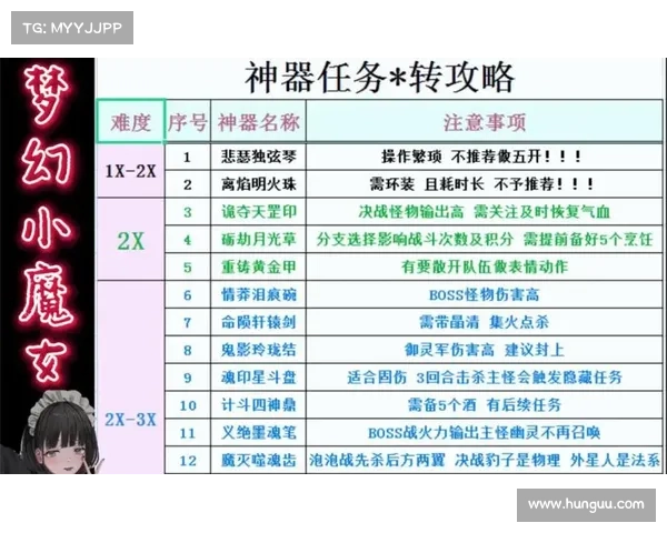 梦幻西游飞升攻略新手必看 提升战力技巧和注意事项全解析 梦幻西游飞升攻略新手必看 提升战力技巧和注意事项全解析