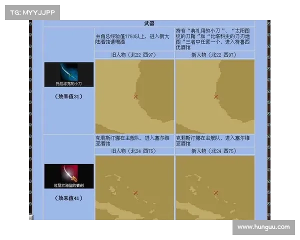 解锁大航海时代4宝物的神秘冒险与历史遗迹探索之旅 解锁大航海时代4宝物的神秘冒险与历史遗迹探索之旅