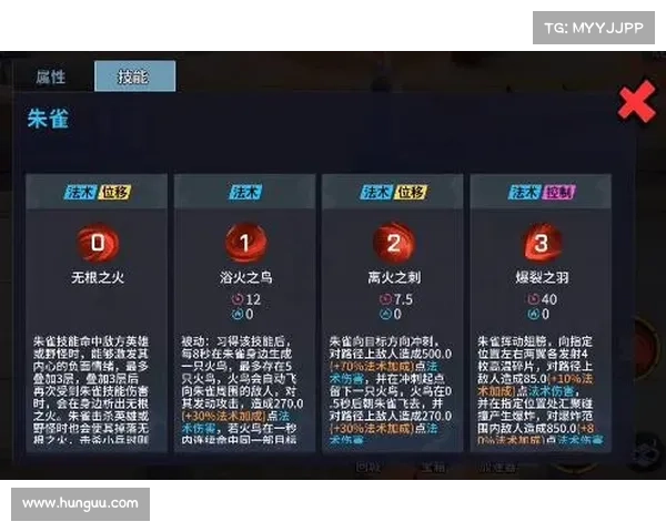 全面解析以朱雀天境攻略为核心的四个关键进入步骤与制胜要诀