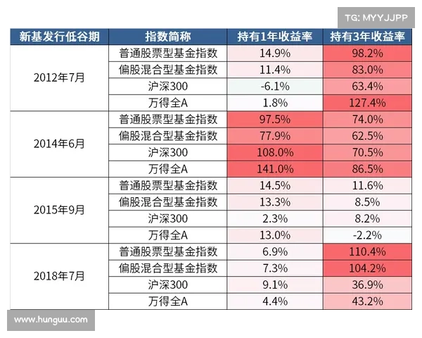 全面解读北美洲杯赛赛事亮点历史背景与未来发展趋势